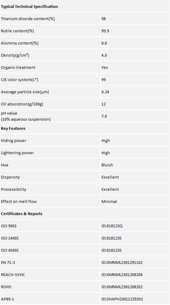 YORTAY titanium dioxide YORTAY titanium dioxide